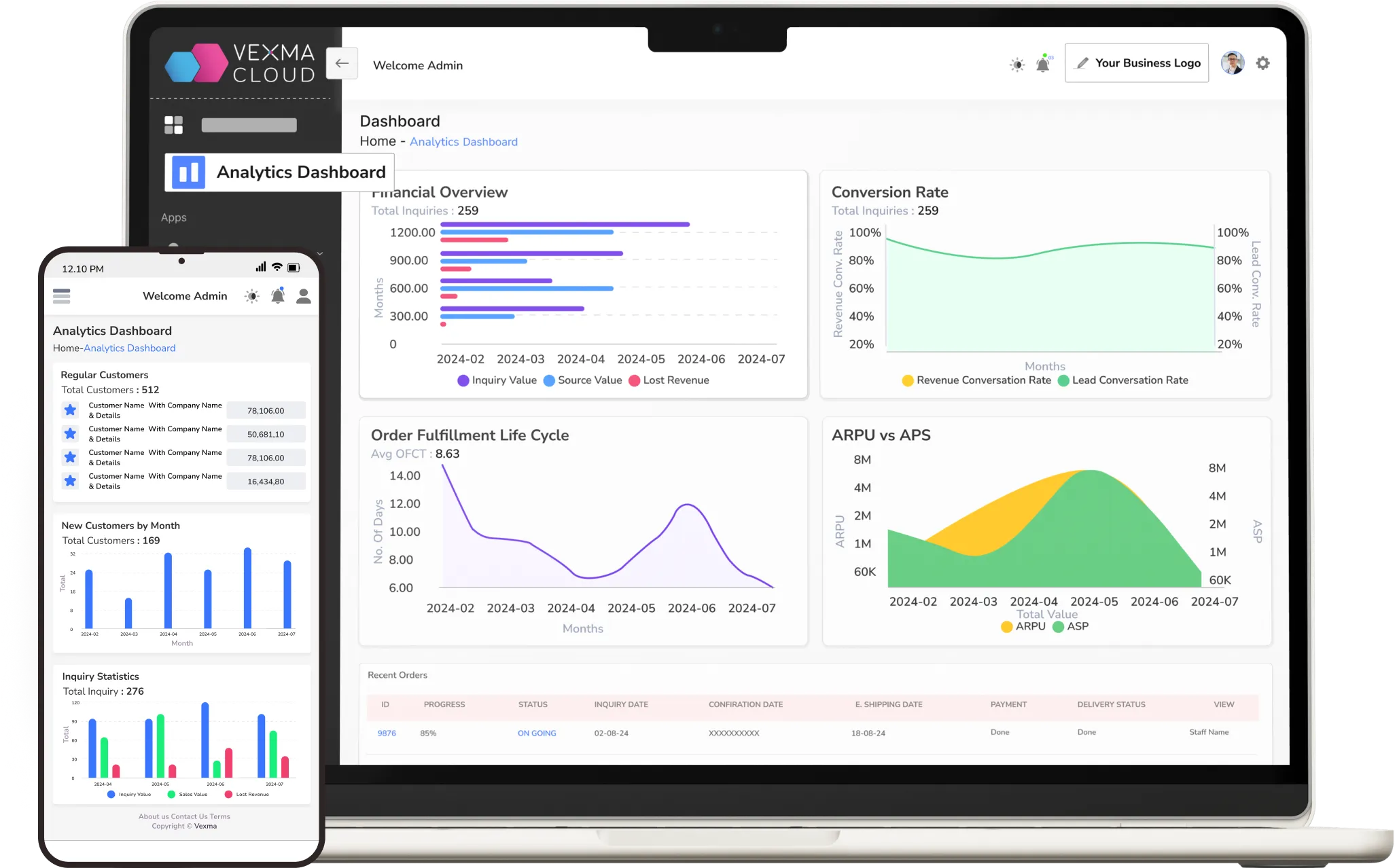 Vexmacloud Live Analytics Dashboard