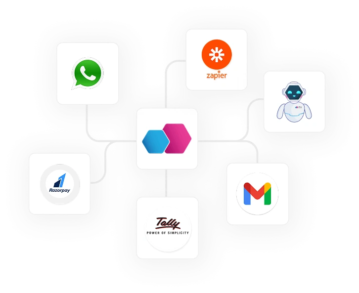 vexmacloud integrated with other tools