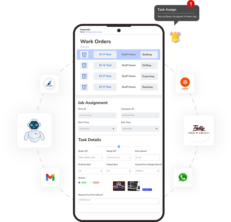 vexmacloud integrated with other tools